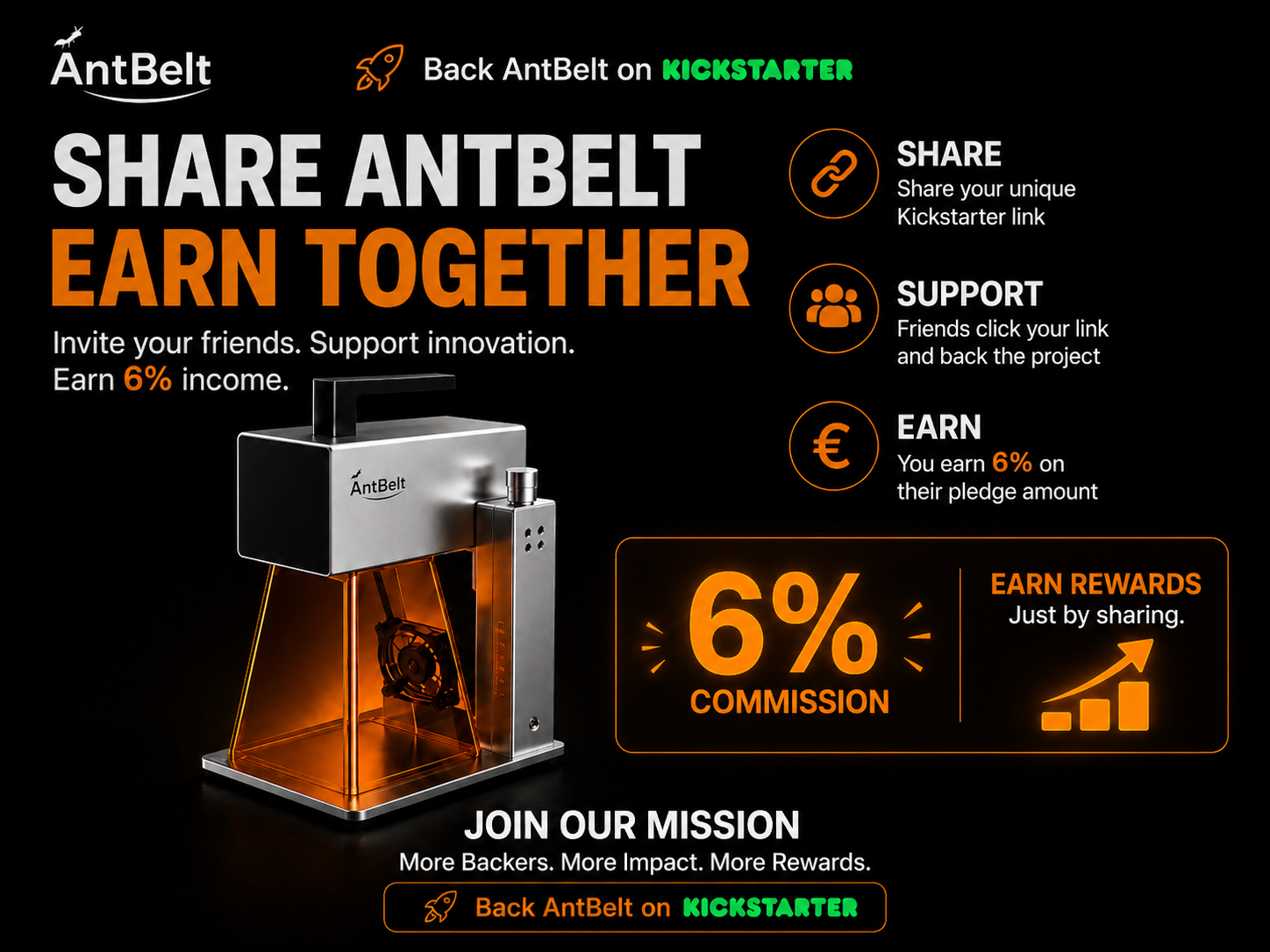 AntBelt G1 Kickstarter Story media