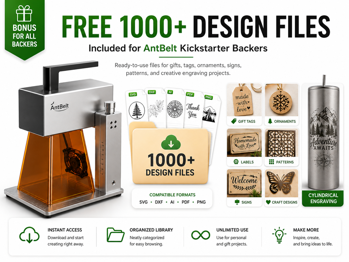AntBelt G1 Kickstarter Story media